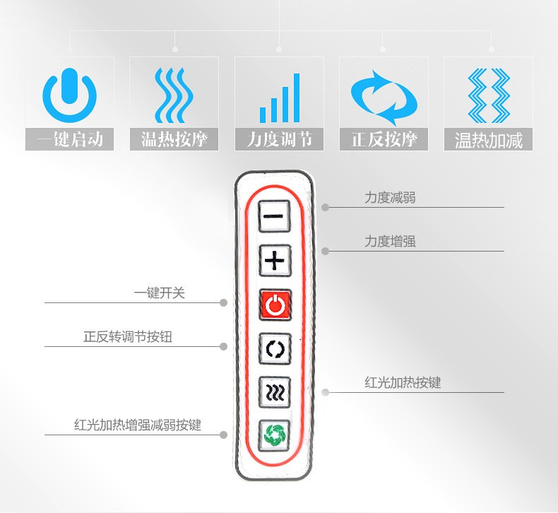 港德 颈椎揉捏按摩器揉捏披肩 RD-019