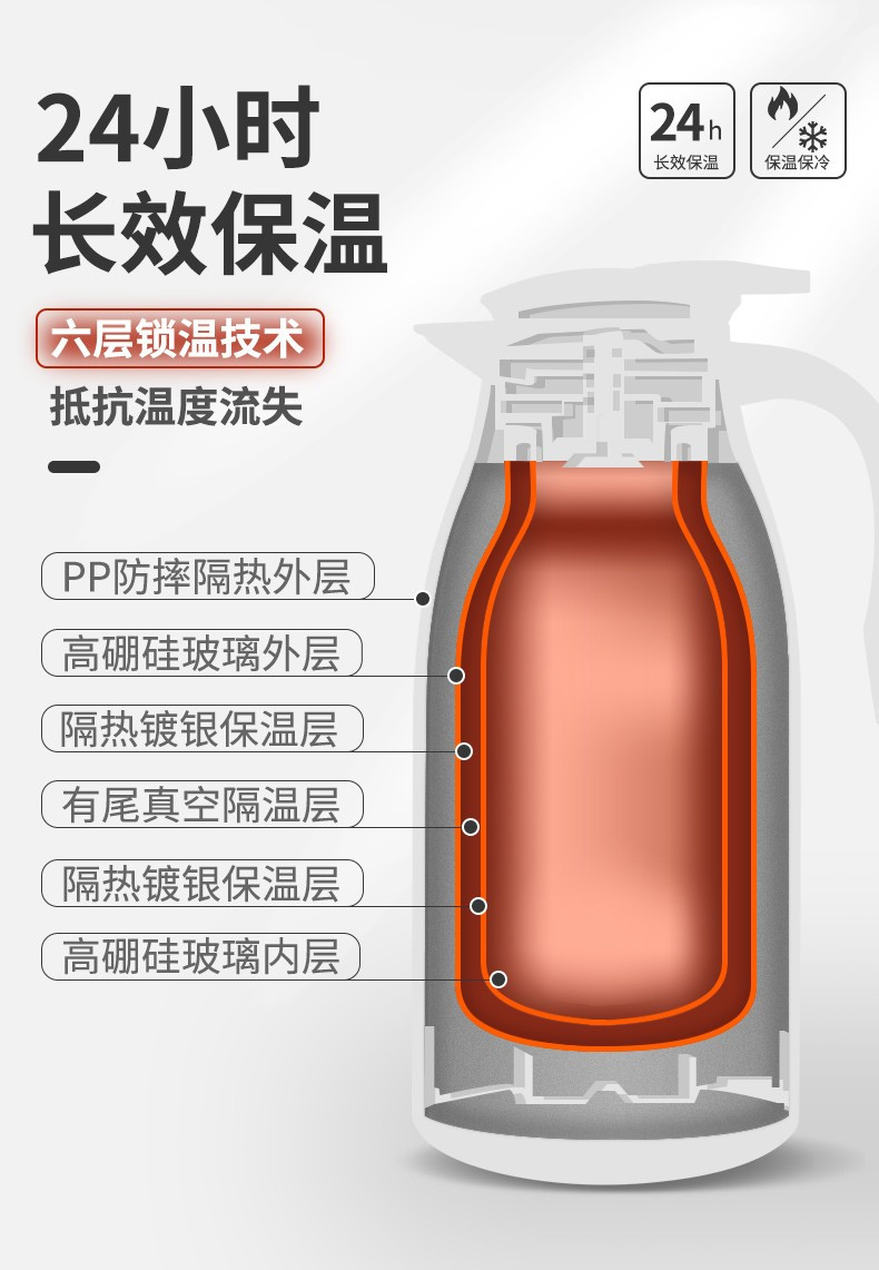 天喜  保温瓶户外热水瓶旅行暖壶 欧玉保温壶