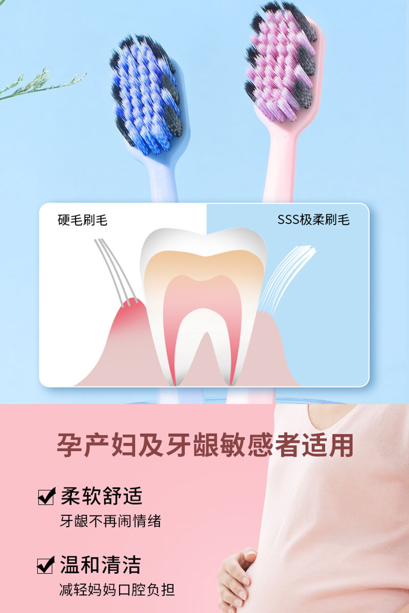 舒客+ 48孔宽头高密旋洁牙刷2卡（共4支）