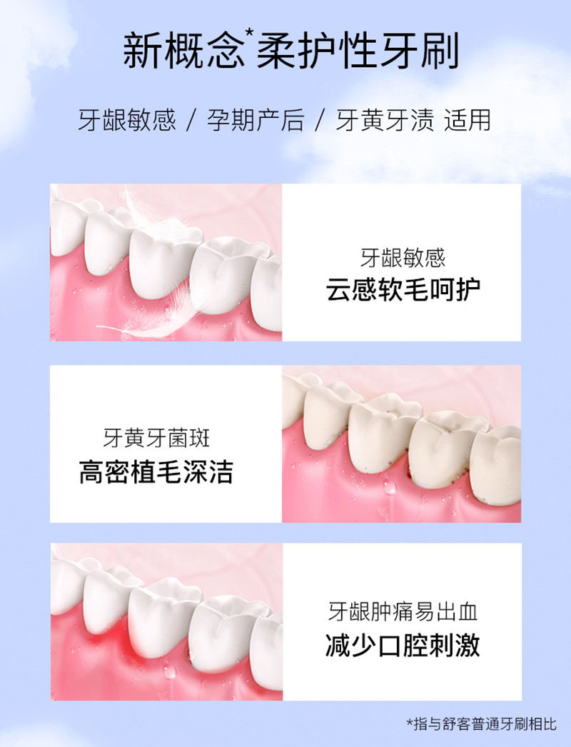 舒客+ 云感绵柔晶透牙刷单支装