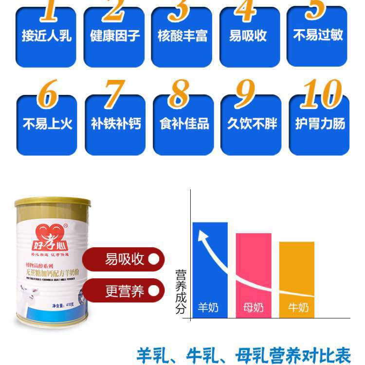 【买一送二】好孝心 无蔗糖植物甾醇系列加钙配方羊奶粉   老少皆宜 无蔗糖更健康 3罐装