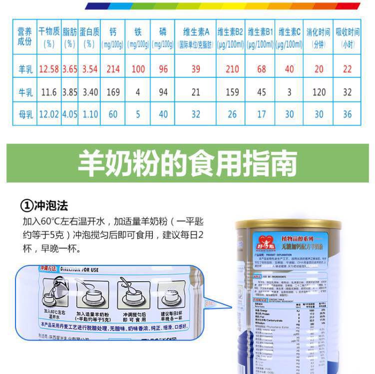 【买一送二】好孝心 无蔗糖植物甾醇系列加钙配方羊奶粉   老少皆宜 无蔗糖更健康 3罐装