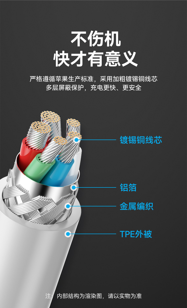  威迅 TAS系列USB2.0 C公对Lightning公3A数据线