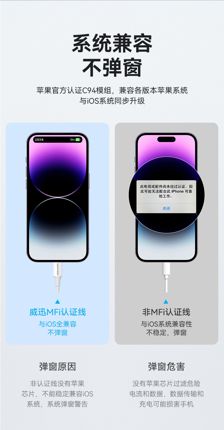  威迅 TAS系列USB2.0 C公对Lightning公3A数据线