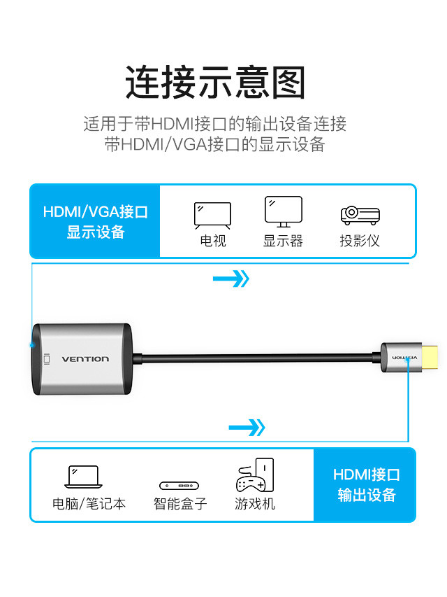 威迅 AFV系列HDMI转hdmi+VGA转换器金属款