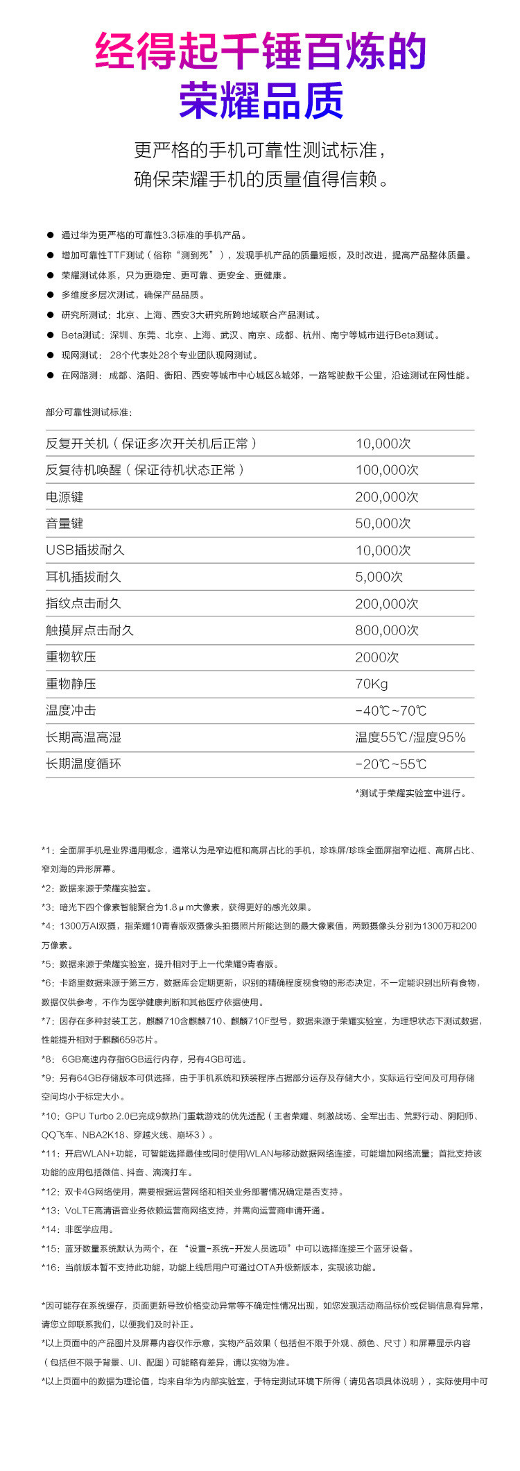 荣耀10青春版 幻彩渐变 2400万AI自拍 全网通版6GB+128GB 移动联通电信4G全面屏手机