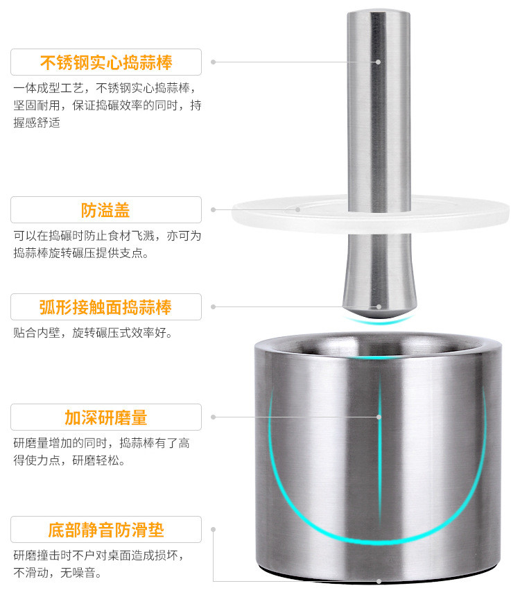 奥纳斯 不锈钢捣蒜器压蒜器 蒜泥器石臼 捣药盅捣碎器研磨器