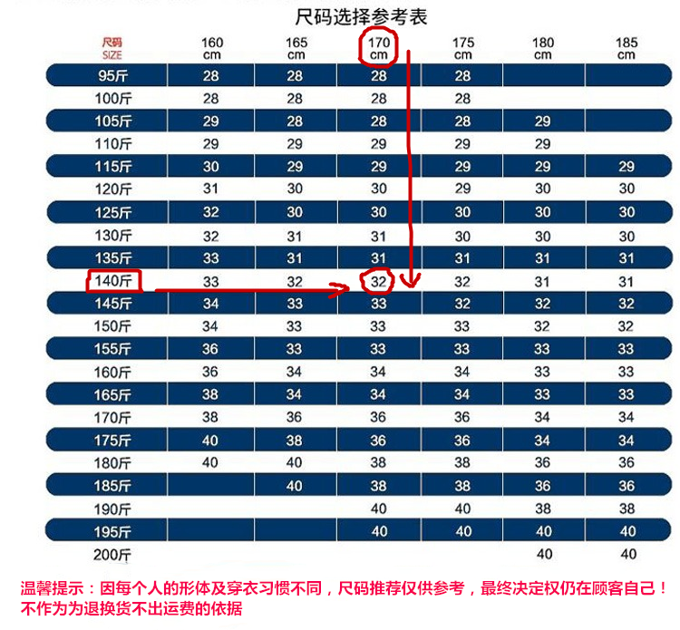 2019夏季男士牛仔短裤男中裤休闲5五分裤牛仔裤男薄款透气宽松潮