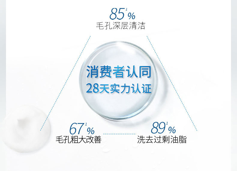 舒肤佳排浊沐浴露痘肌洁护540ml自选温和深层清洁滋润清爽男女士家庭用沐浴乳液