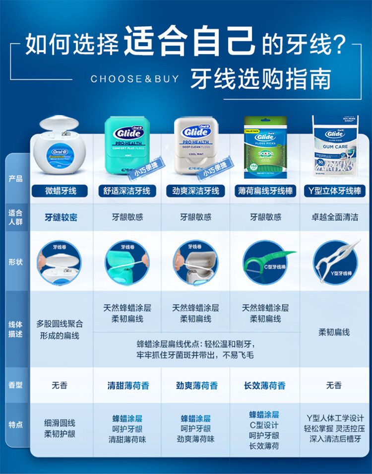 欧乐B/Oral-B 专业型牙线棒30支