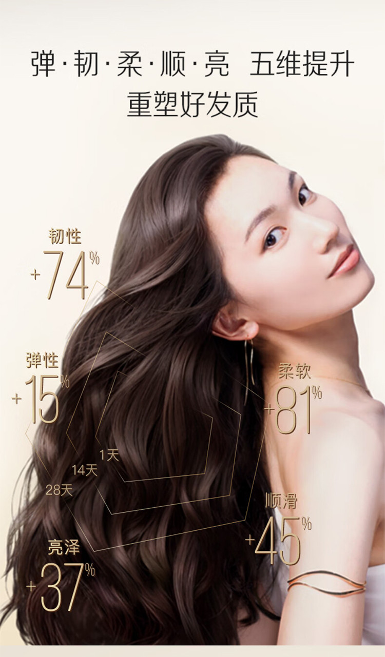 潘婷/Pantene 沁润保湿发膜