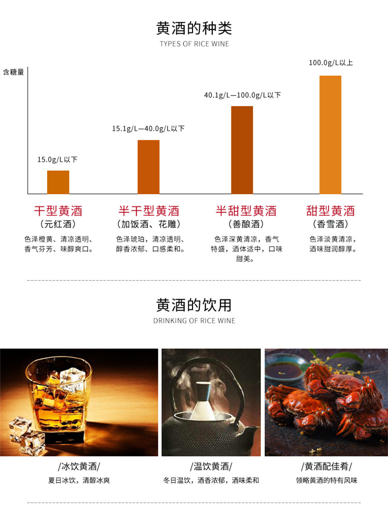 径山花好月圆十年陈黄酒 500ml*6瓶礼盒装