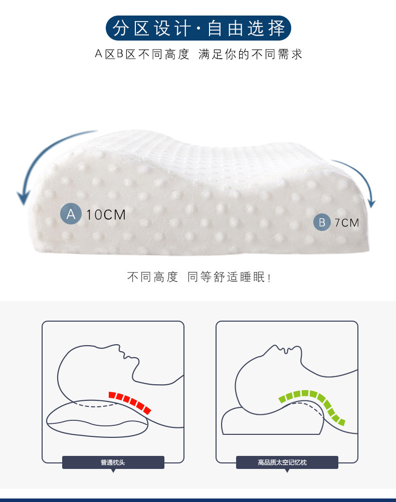 珂润 慢回弹太空记忆枕成人护颈椎枕头儿童枕学生枕芯