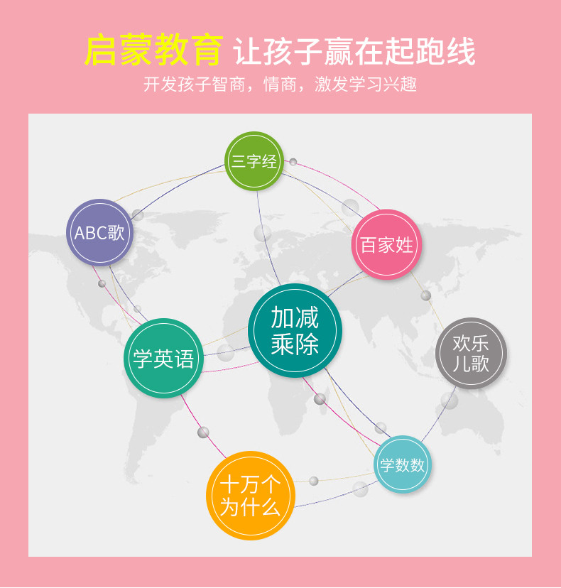 亨酷 新一代儿童WIFI早教机0-15岁语音对话高科技智能机器人儿童故事机