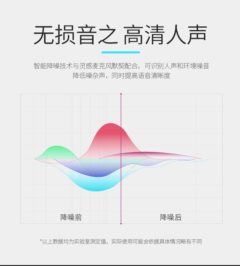 亨酷 无线蓝牙耳机挂耳式商务开车迷你无线耳塞超长待机