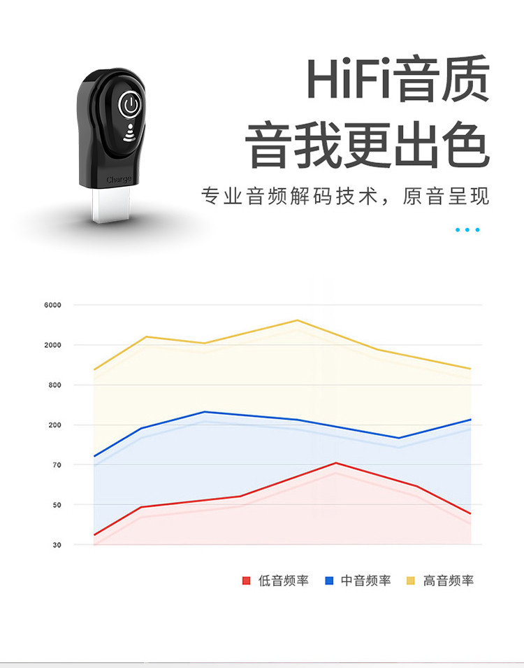 亨酷 USB无线蓝牙耳机 蓝牙5.0 USB便携式充电 迷你隐形蓝牙耳机