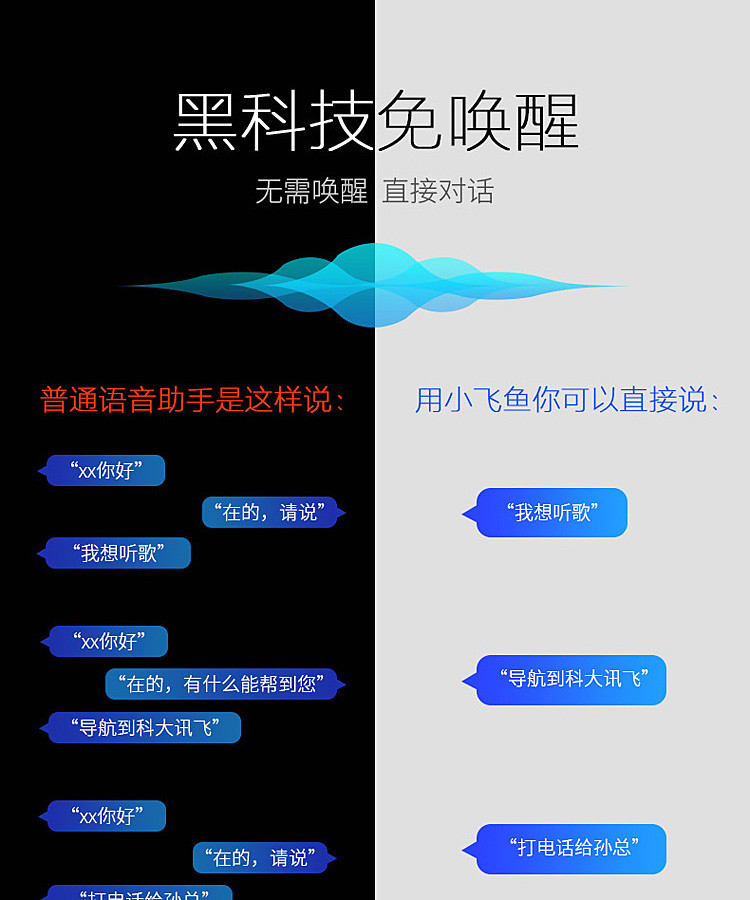 科大讯飞/iFLYTEK 小飞鱼T1车载语音助手智能机器人 车载AI语音助手