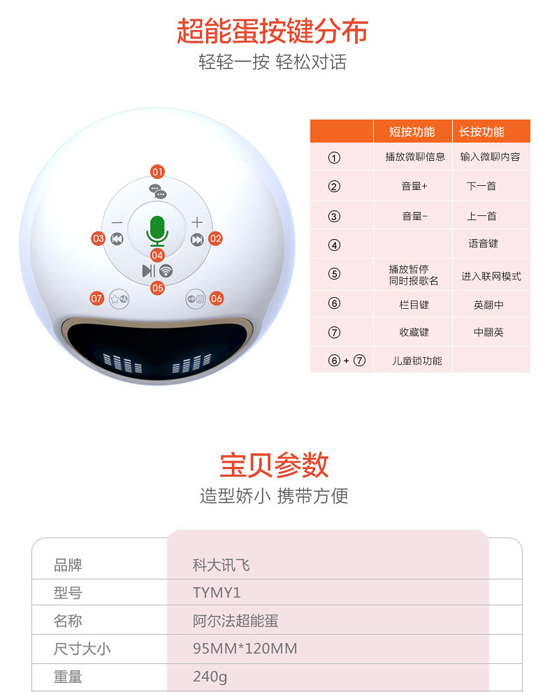 科大讯飞/iFLYTEK 超能蛋智能机器人儿童学习早教玩具 TYMY1 白色