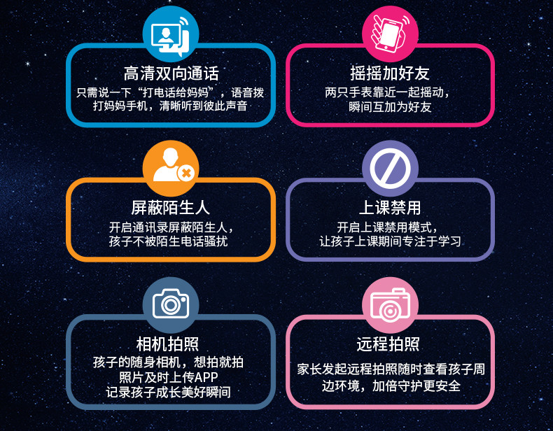 科大讯飞/iFLYTEK 儿童手表 移动4G双向高清语音通话GPS六重定位智能手表 TYW4+