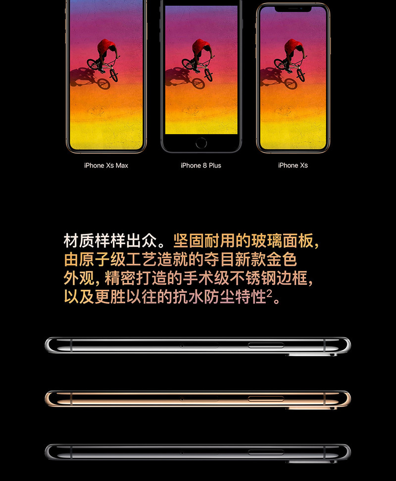 苹果/APPLE iPhone XS Max 64G (A2104) 移动联通电信 全网通版4G手机