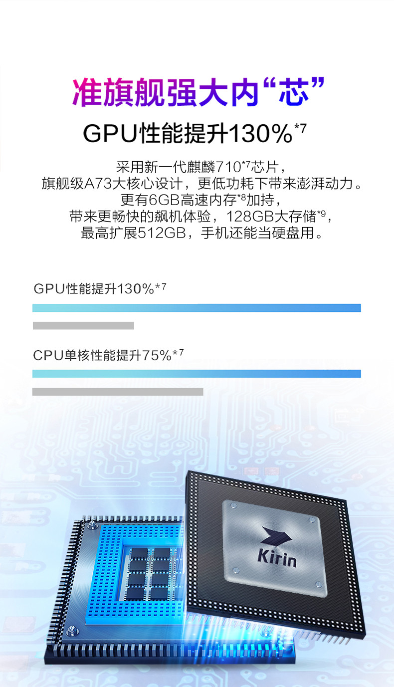 荣耀10青春版 幻彩渐变 2400万AI自拍 全网通版4GB+64GB