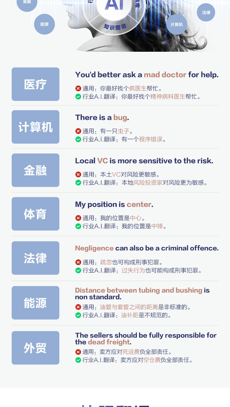 科大讯飞/iFLYTEK 翻译机3.0 翻译器离线翻译棒方言翻译  easytrans 900