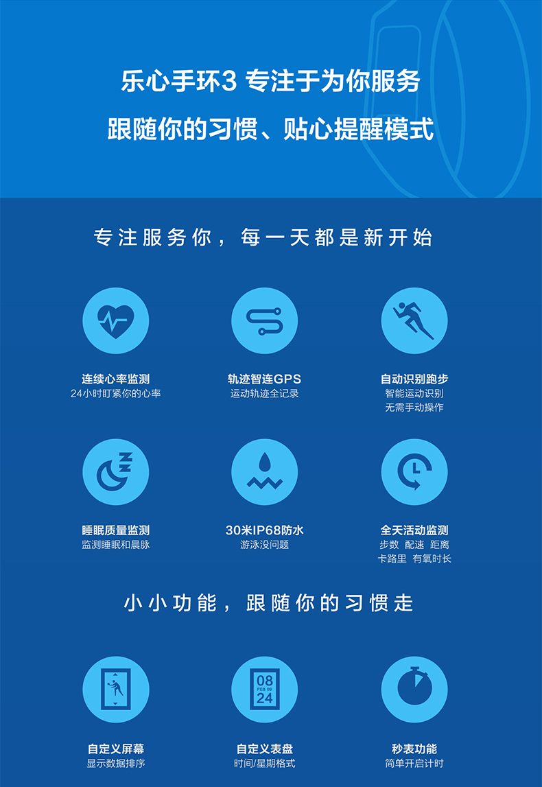 乐心/lifesense手环3 智能手环 心率手环 运动手环 健康手环 来电显示 12种运动识