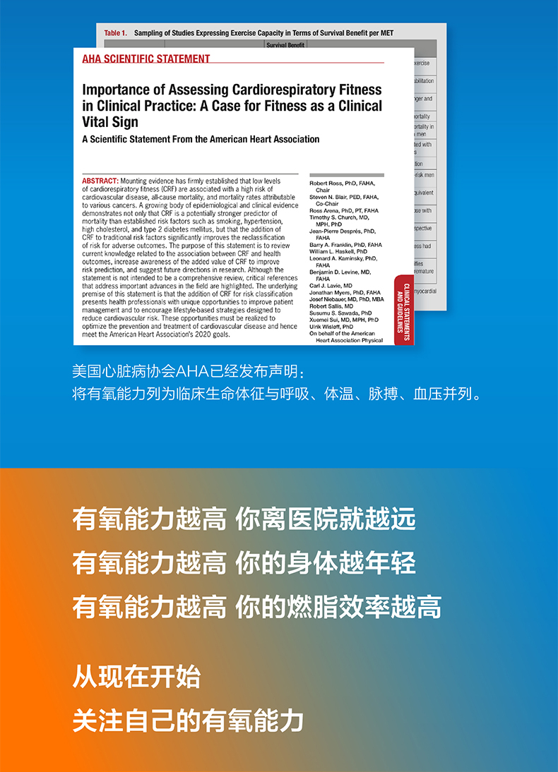 乐心/lifesense手环3 智能手环 心率手环 运动手环 健康手环 来电显示 12种运动识