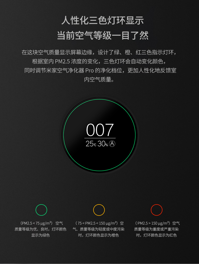 小米/MIUI 空气净化器pro 家用办公卧室静音智能除雾霾粉尘PM2.5