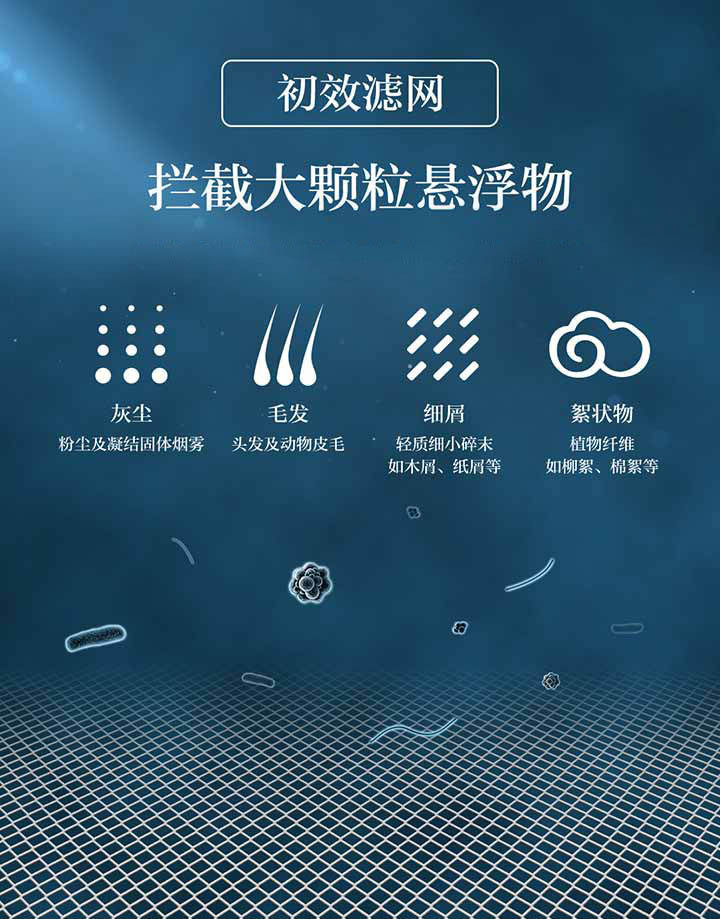 小米/MIUI 米家空气净化器滤芯 经济通用版