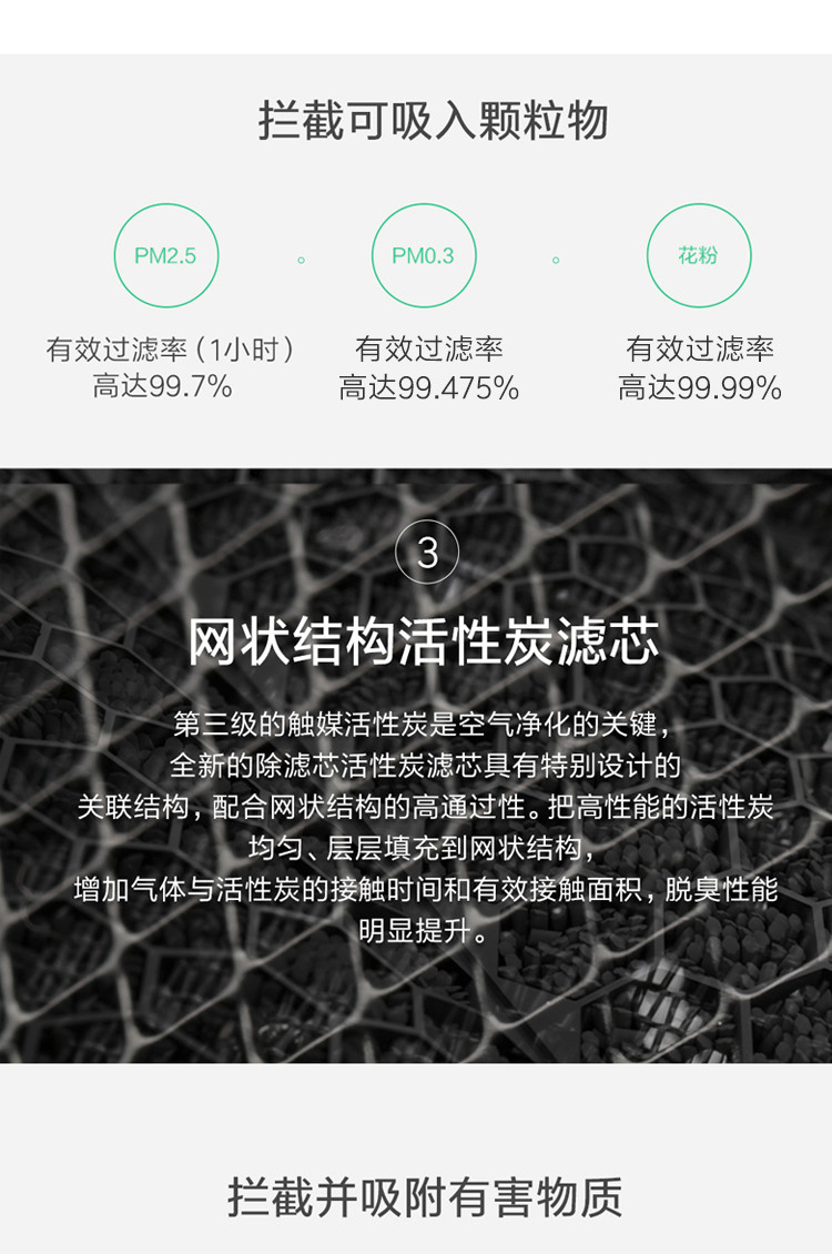 小米/MIUI  小米 空气净化器滤芯 除甲醛增强版