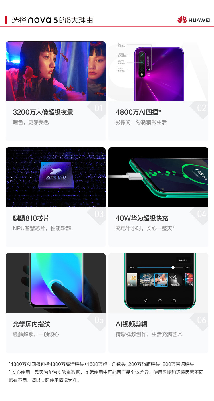 华为/HUAWEI nova5 AI四摄40W超级快充全网通双4G手机 8GB+128GB