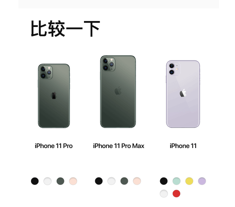 苹果/APPLE 新品 iPhone 11 Pro (A2217) 64GB 移动联通电信4G手机