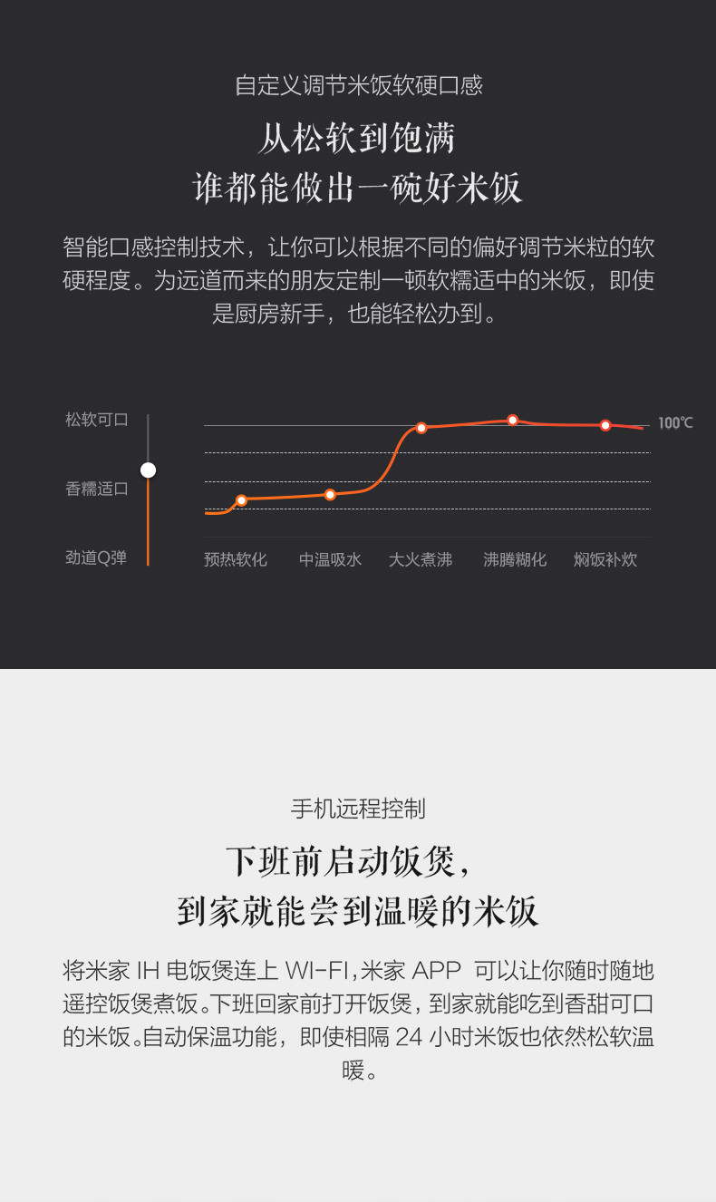 小米/MIUI 米家 IH 电饭煲 白色 电磁环绕加热 小米电饭煲