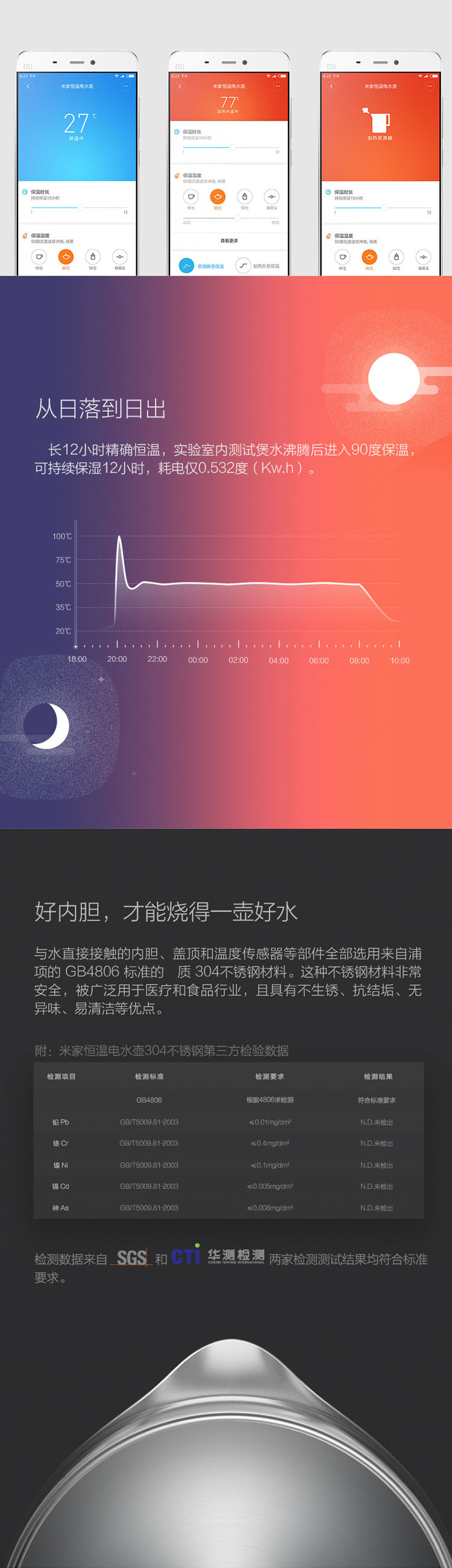 小米/MIUI 米家恒温电水壶