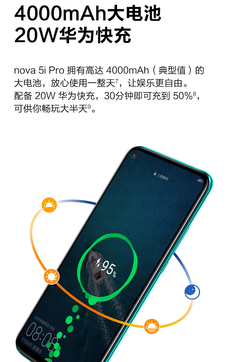 华为/HUAWEI nova5i Pro前置3200万人像超级夜景8GB+128GB全网通双4G手机