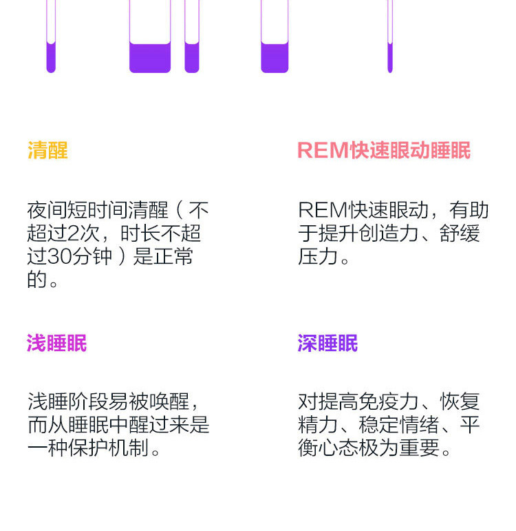 华为/HUAWEI B5商务版手环 智能手环 蓝牙耳机+心率监测+彩屏+触控+压力监测