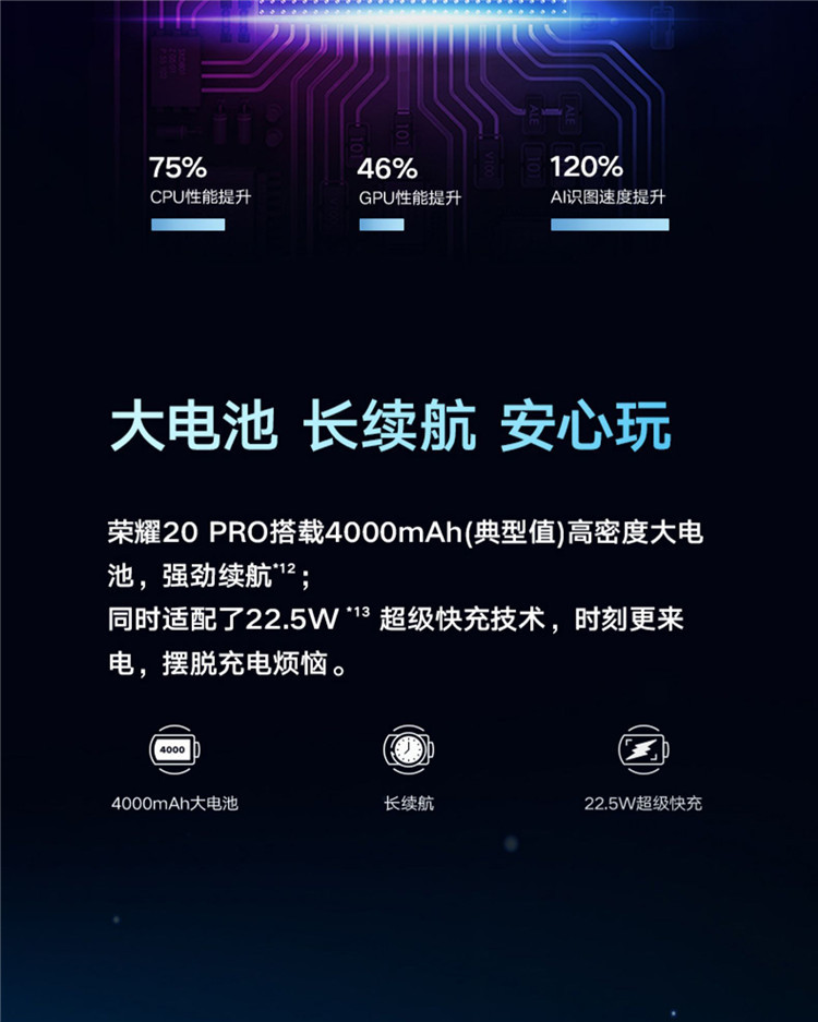 荣耀20 PRO 4800万全焦段AI四摄 双光学防抖 全网通4G拍照手机 8GB+256GB