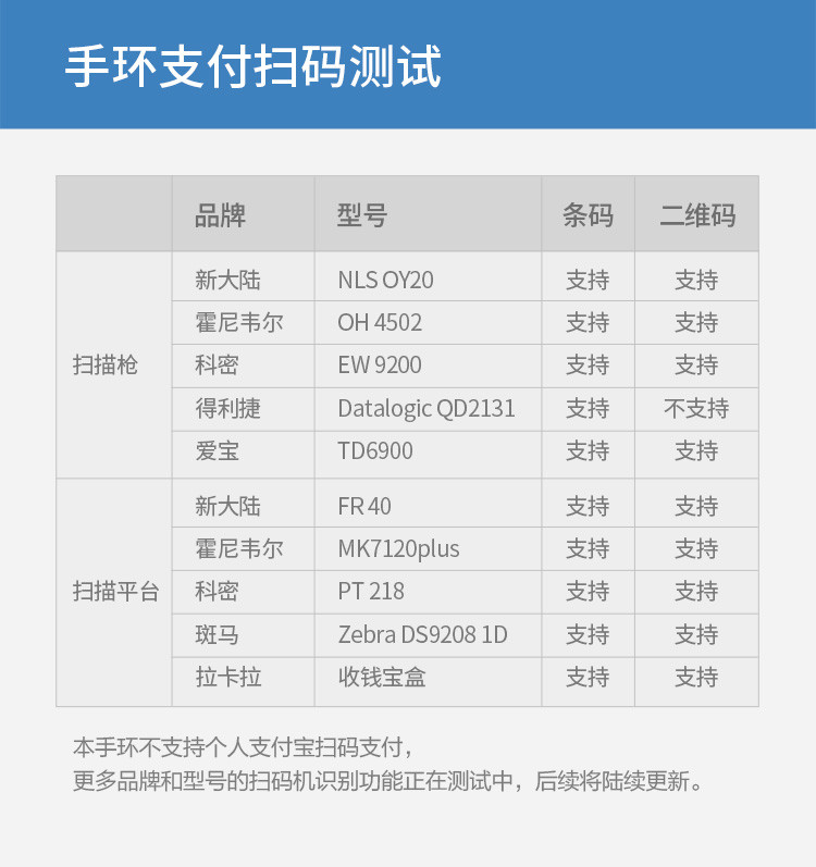 乐心/lifesense手环5S 智能手环 心率手环 彩屏触控运动手环 快捷支付 15项运动识别