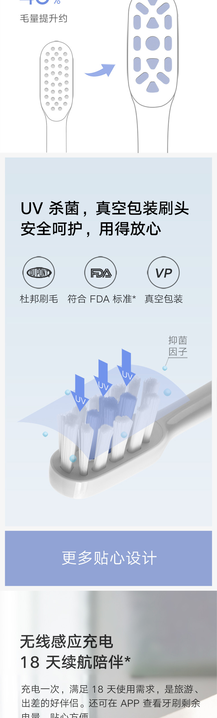 【年货大促直降】小米 米家电动牙刷 三大洁牙模式 软毛刷头 APP智能护齿 无线充电 T500