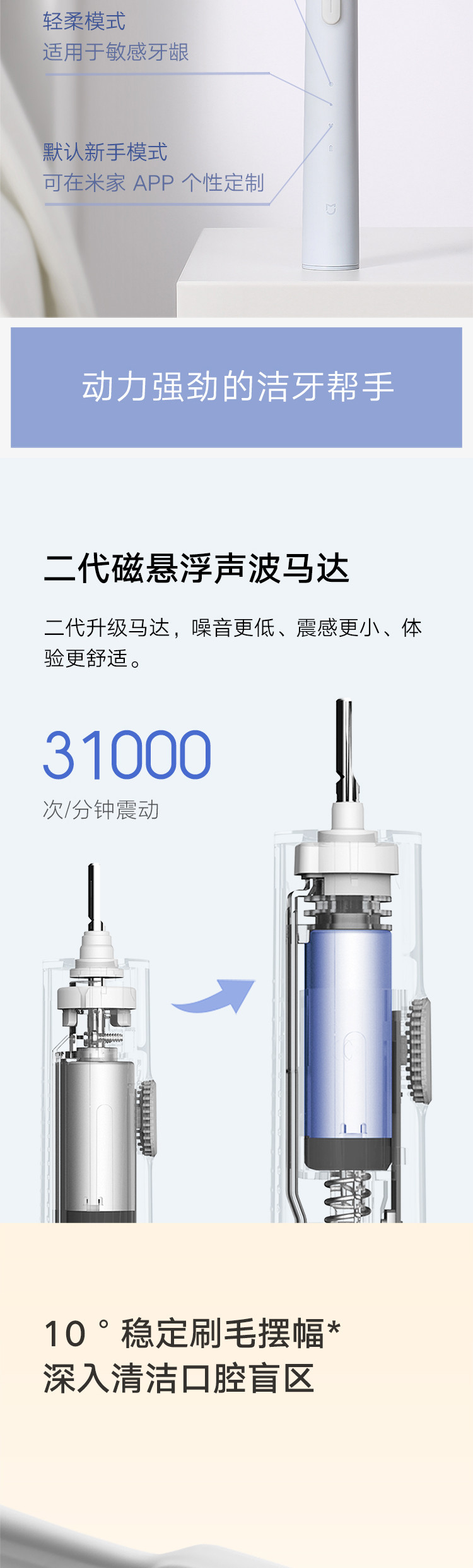 【年货大促直降】小米 米家电动牙刷 三大洁牙模式 软毛刷头 APP智能护齿 无线充电 T500