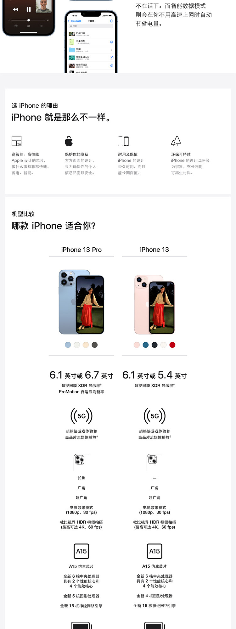 【年货大促直降】苹果/APPLE iPhone 13 Pro手机 128G支持移动联通电信5G全网通