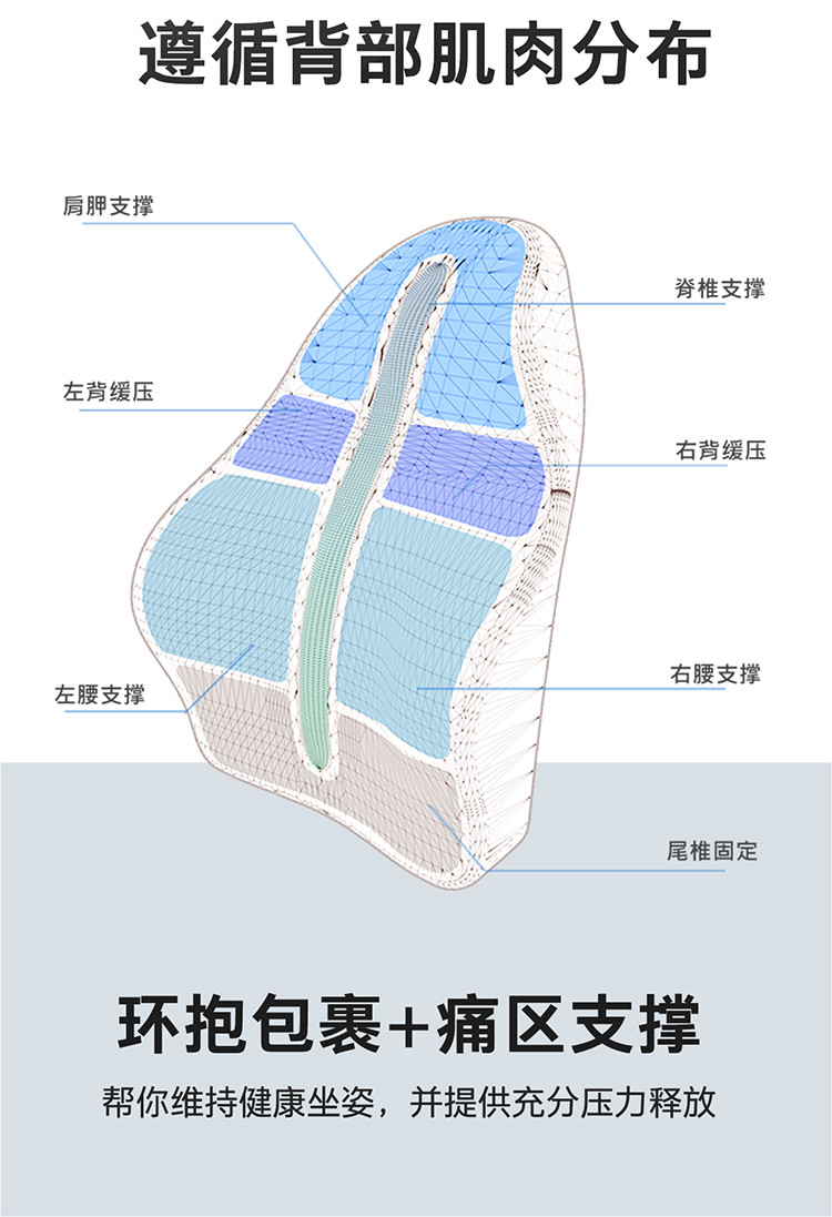 TOTONUT魔态护腰枕记忆棉办公室腰靠垫汽车座椅电竞椅靠背腰椎枕靠背垫 标准款