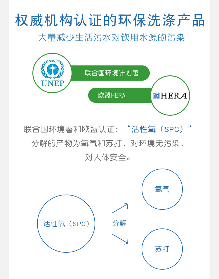 O2泡 (欧兔泡)衣物泡洗颗粒 旅行装150g*10