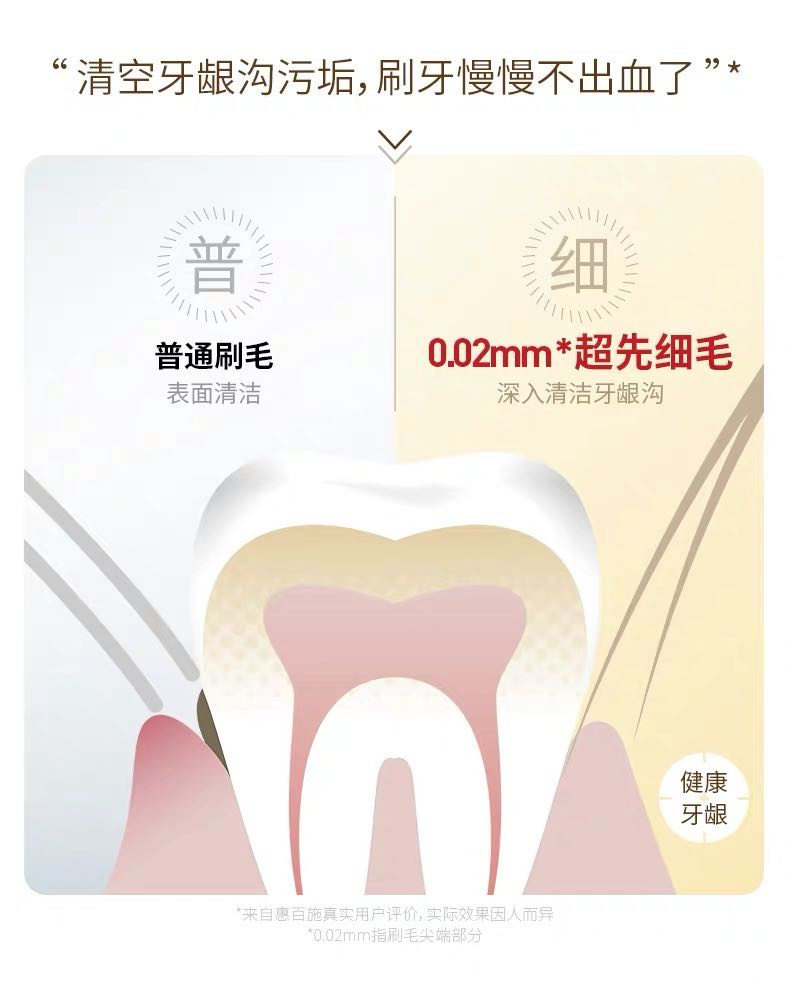 惠百施/EBISU/7列65孔日本进口宽头成人软毛牙刷家庭装4支装