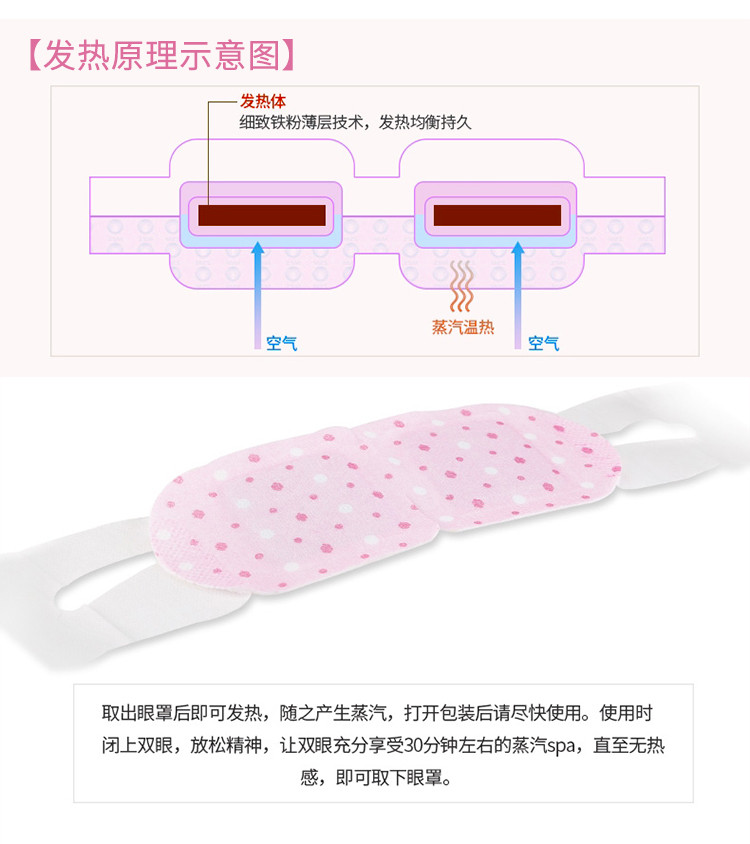 【4盒*5枚】沐舒蒸汽眼罩20枚  学生防疲劳