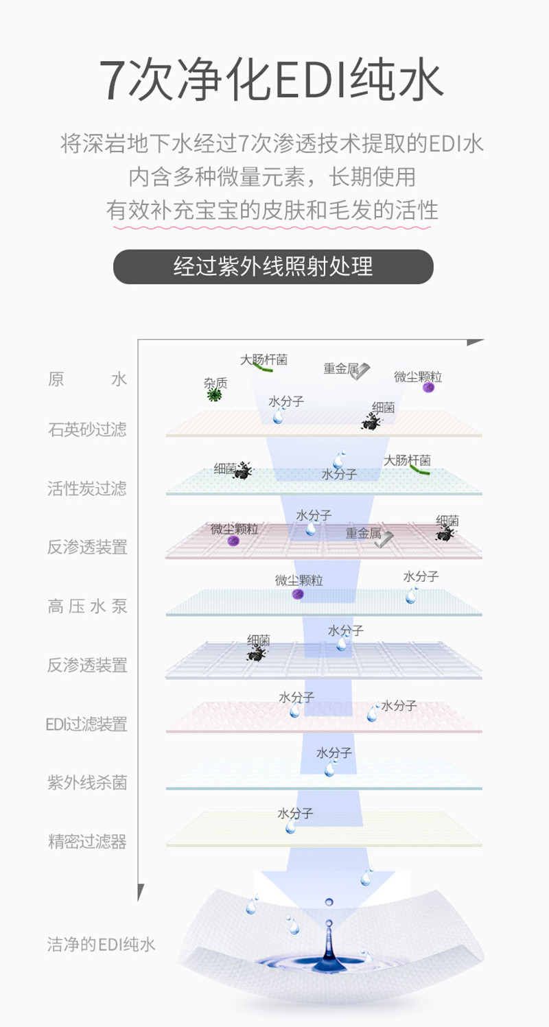 沐舒湿巾纸小包除菌杀菌消毒清洁60片10包抽取式 除菌杀菌消毒清洁