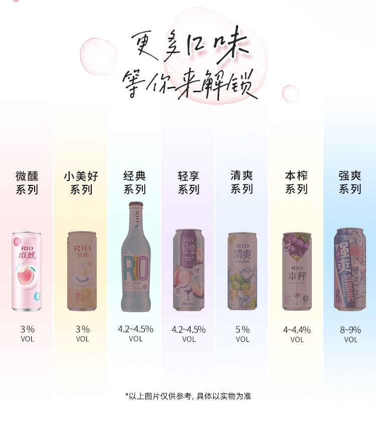 锐澳 RIO微醺6口味330ml*6罐鸡尾酒