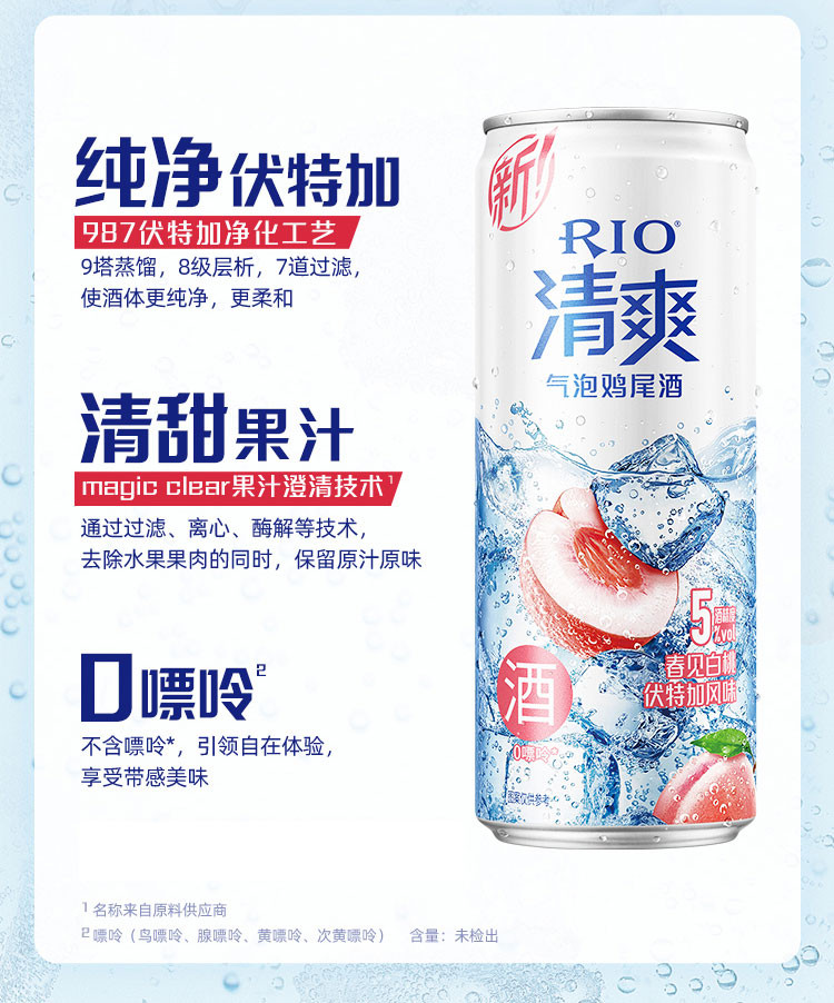 锐澳 RIO清爽330ml*5罐鸡尾酒+330ml*1罐气泡水