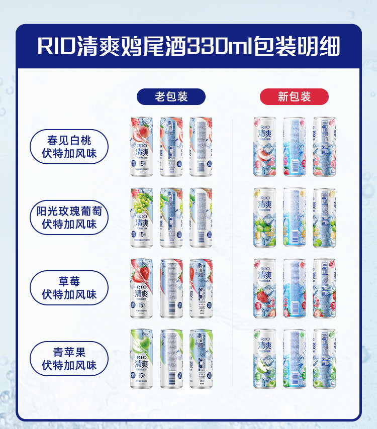 锐澳 RIO清爽330ml*5罐鸡尾酒+330ml*1罐气泡水